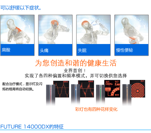 可以舒缓以下症状。肩酸 / 头痛 / 失眠 / 慢性便秘 constipation