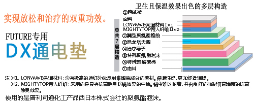 实现放松和治疗的双重功效。