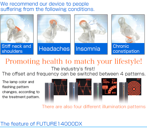 We recommend our device to people suffering from the following conditions. Stiff neck and shoulders / Headaches / Insomnia / Chronic constipation