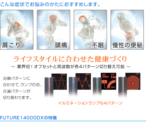 高電位治療器「フューチャー14000DX/future14000DX」のバイオニックス