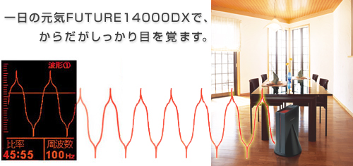 高電位治療器「フューチャー14000DX/future14000DX」のバイオニックス